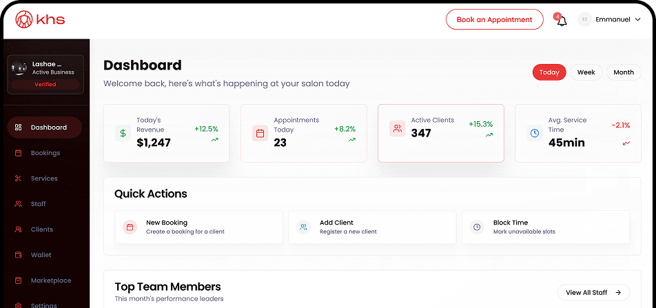 Beauty business management dashboard showing revenue metrics, appointments, and client management features